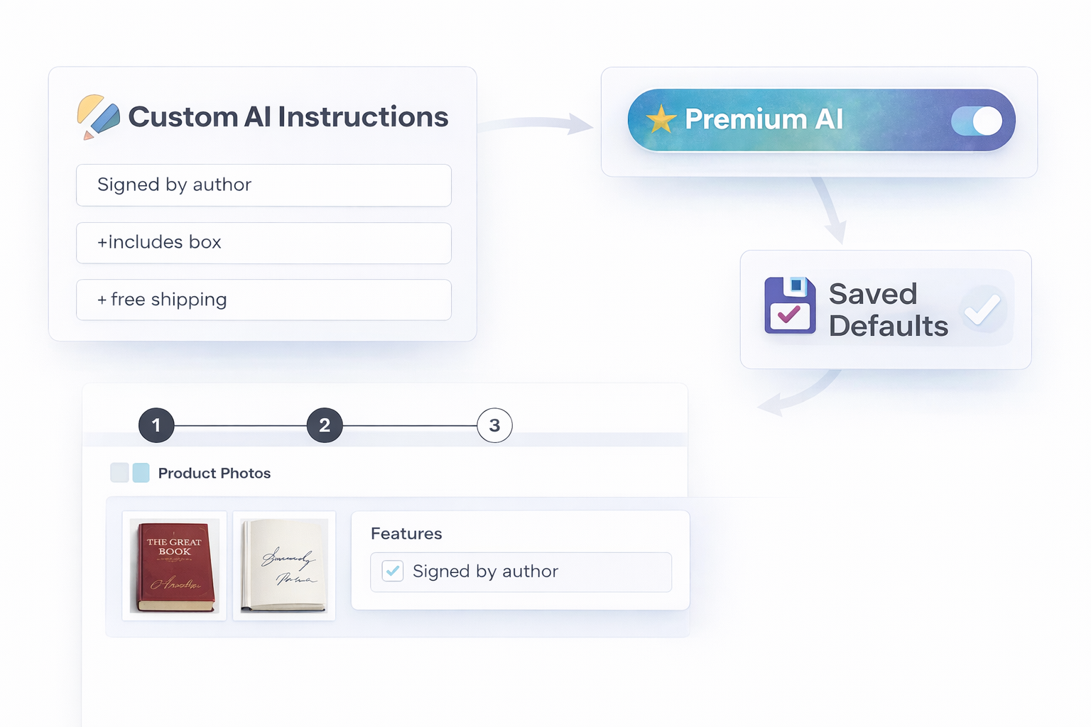 AI reading measurements and extracting listing data